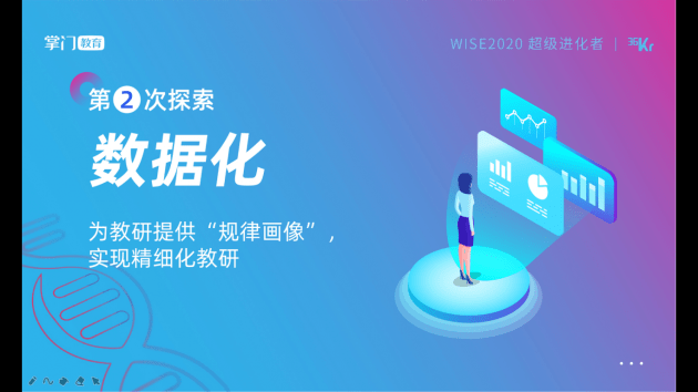 智选|掌门教育亮相2020超级进化者大会 “智选”强实力教研创变在线教育发展