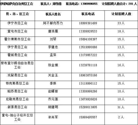 全鹤山市总人口多少_鹤山市地图(2)