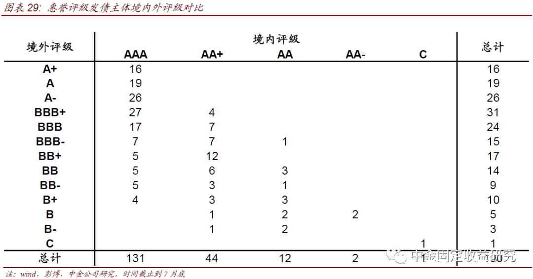 美国gdp百分之六十的红线_垃圾股,六年亏百分之六十还是银行推荐的(2)