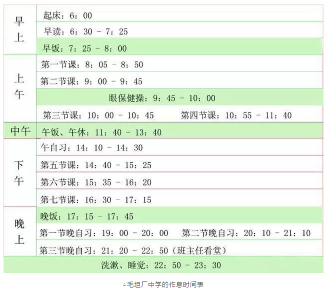 衡水|真的能“逆天改命”？毛坦厂中学与衡水中学