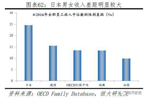 人口的作用_人口普查