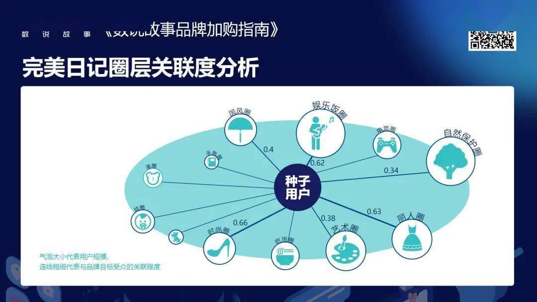 如何建立自己的ai数字人 7ad07e3477824eb090067d6d31771c89.jpeg