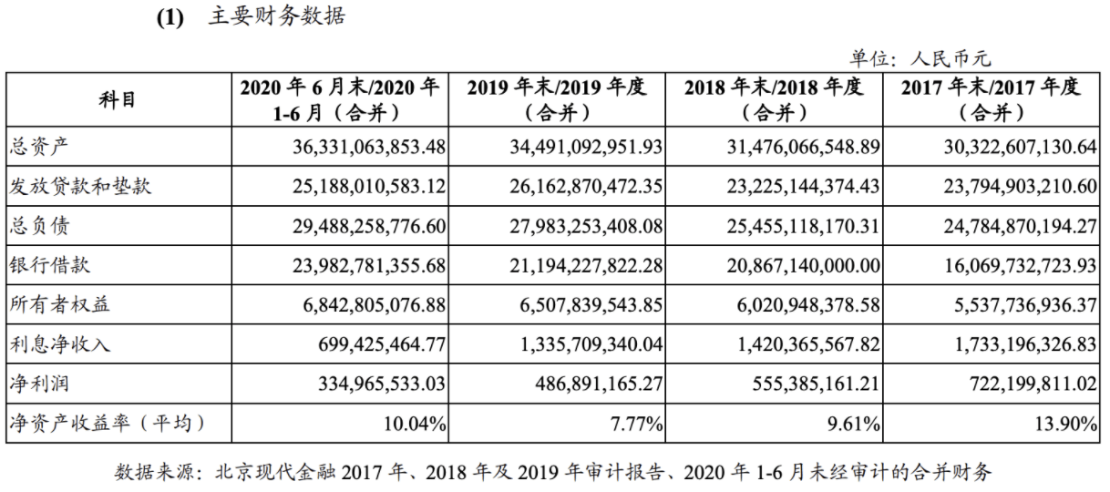 人口失踪2020年11月9号攻略怎样做