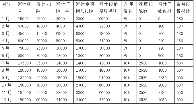 92f17e97d700457093d394d9fd058235.png