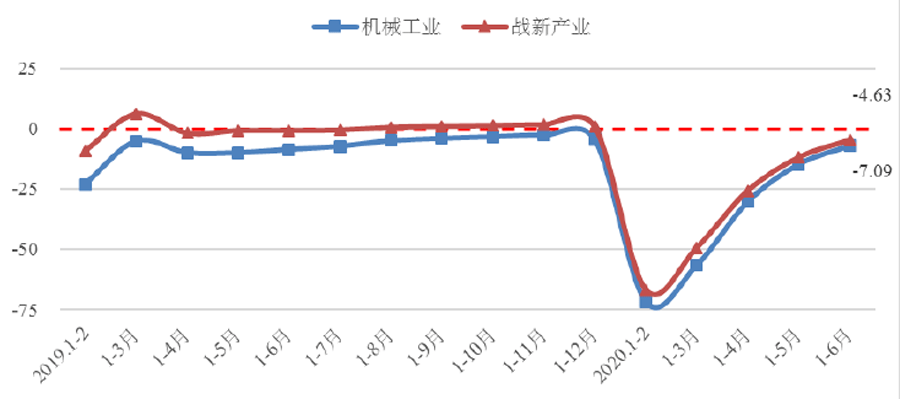 2020上半年新兴县gdp_新兴县2020照片