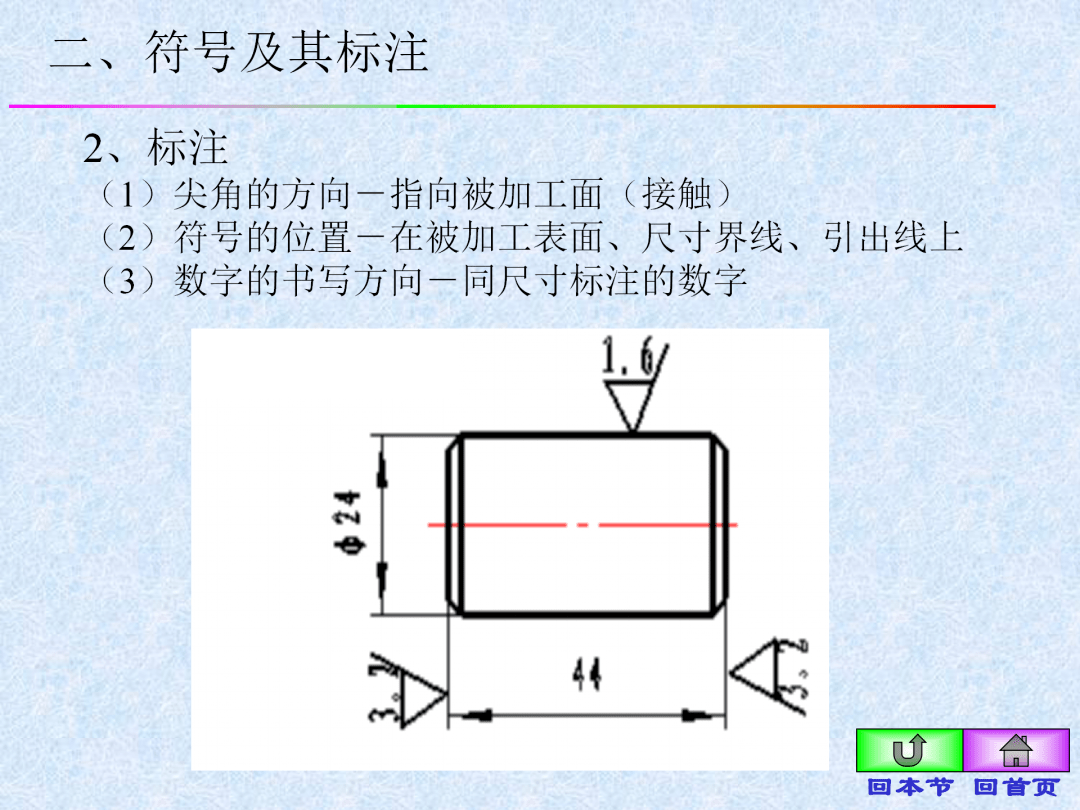 机械制图图纸上技术要求的标注,表面粗糙度,极限与配合公差概念