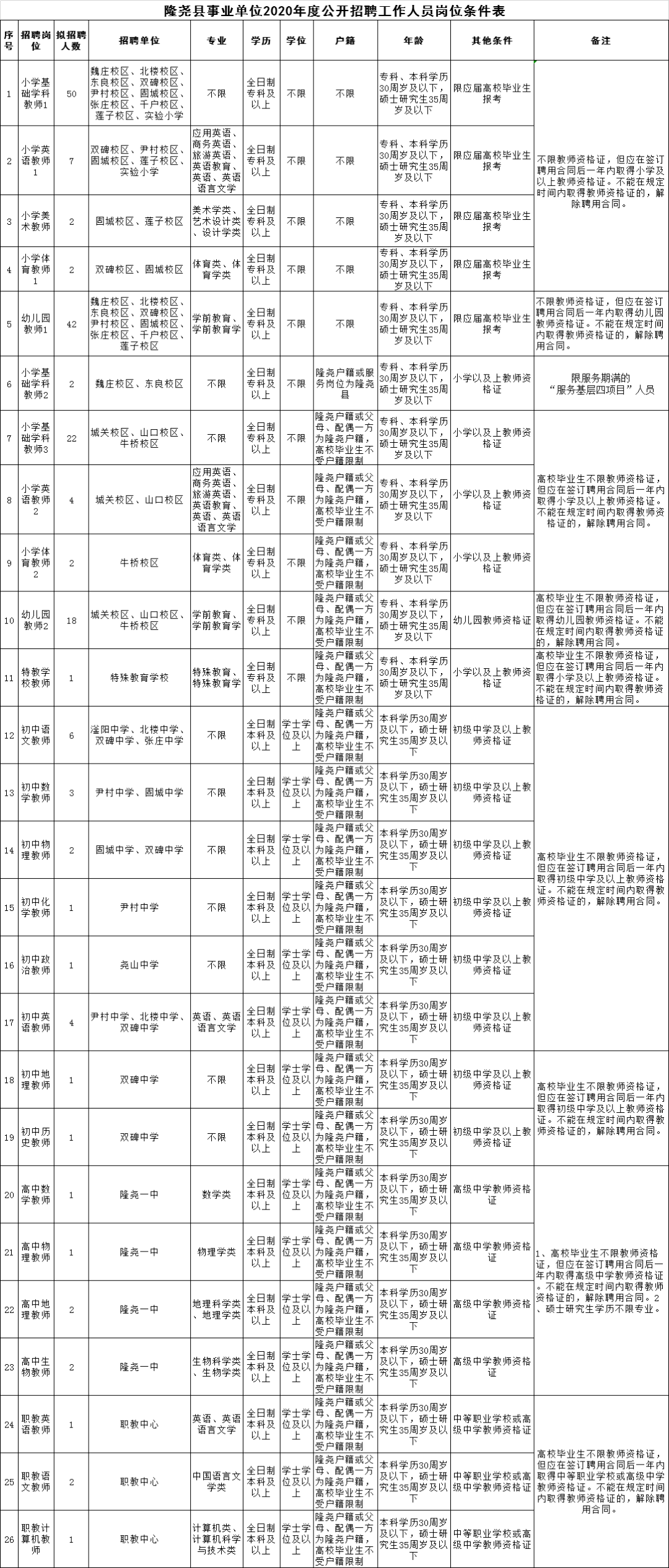 社区人口管理_营北社区人口学校管理制度(3)