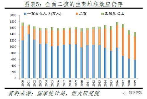 消减世界人口_凹凸世界金(3)