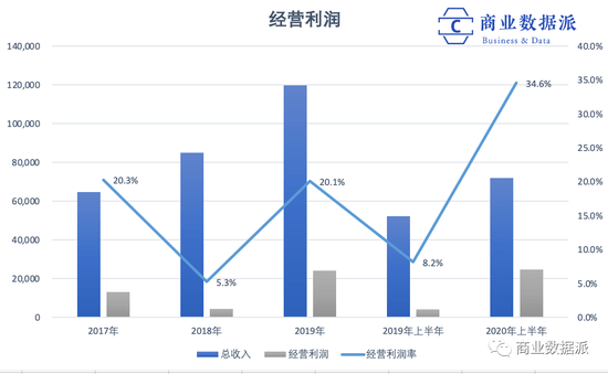 蚂蚁市值相当于英国法国的gdp_10年前美国GDP是英 法 意大利之和的1.8倍,2018年扩大到2.7倍