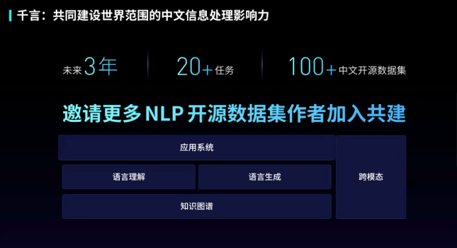 语言|AI大佬在线划重点：百度大脑语言与知识技术发布11项全新内容