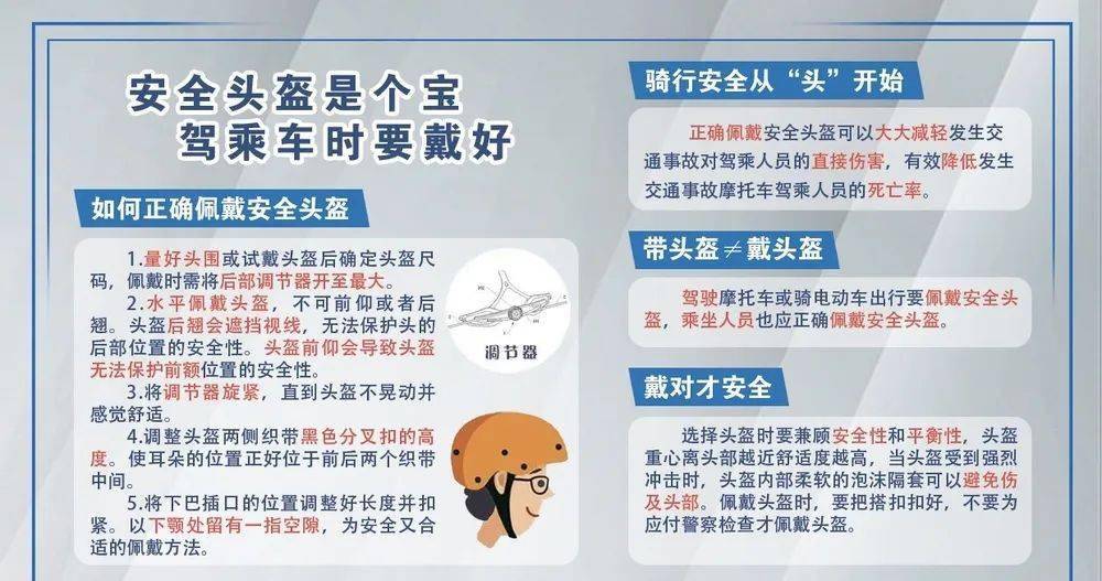 一盔一带安全帽or安全头盔傻傻分不清