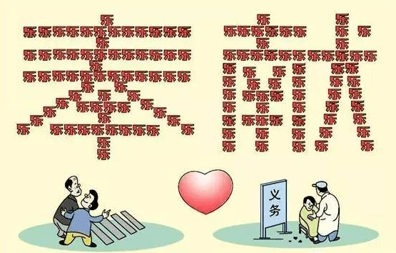什么才是正确的恋爱观婚姻观 fdb3ddc3159747269d6be0b669e349b9.png