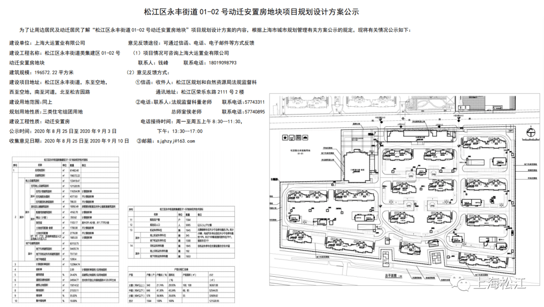 永丰街道这里将建动迁安置房,规划设计方案正在公示→_松江