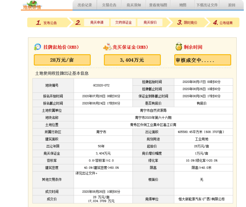 总投资50亿元!南宁恒大新能源汽车基地预计2024年完工