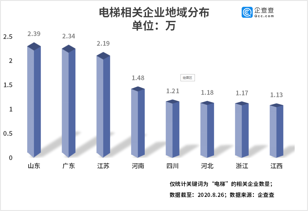 2020上半年江苏淮安g_江苏淮安风景的照片