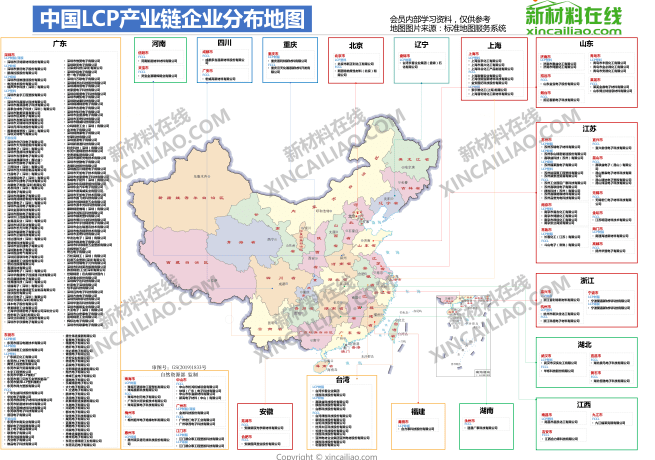 41张先进高分子产业链结构图psfppspipeekpvdf