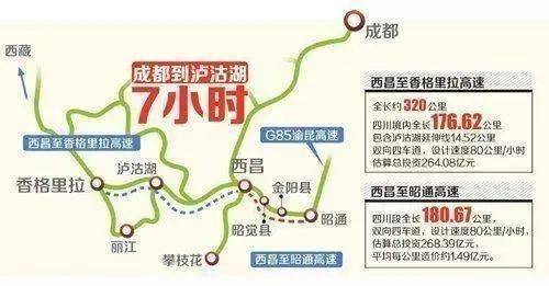g7611西香高速公路(四川境)计划2021