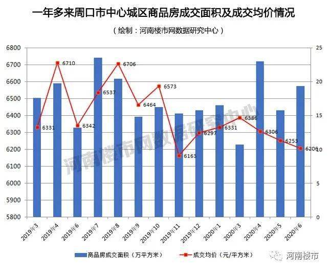 郑州人口一千五百万_郑州人口密度热力图(2)