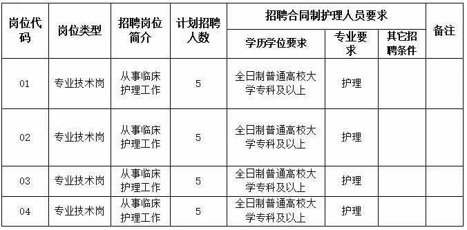 岑巩人口多少_贵州岑巩羊桥乡老图片(2)