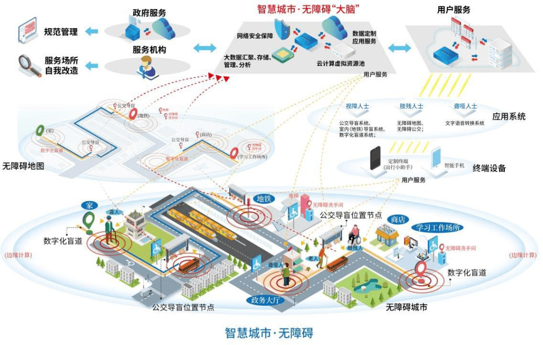 祁巷村人口_人口普查图片(2)