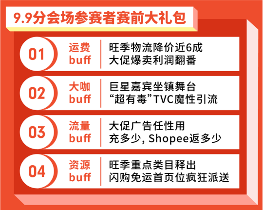 商品返点和搭赠怎么算_老师怎么画