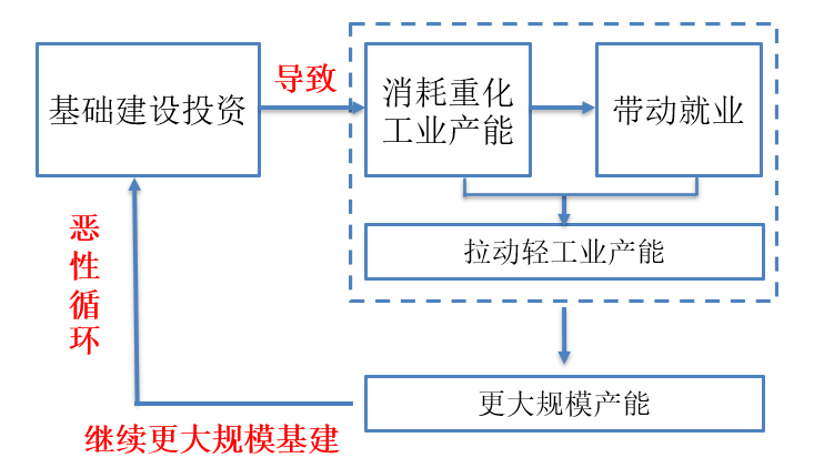 甜品店范围内人口资料图示_甜品店卡通图片(2)