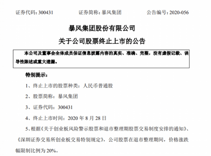集团|6万股东无眠！“昔日妖股之王”造福神话退场，曾创A股涨停记录