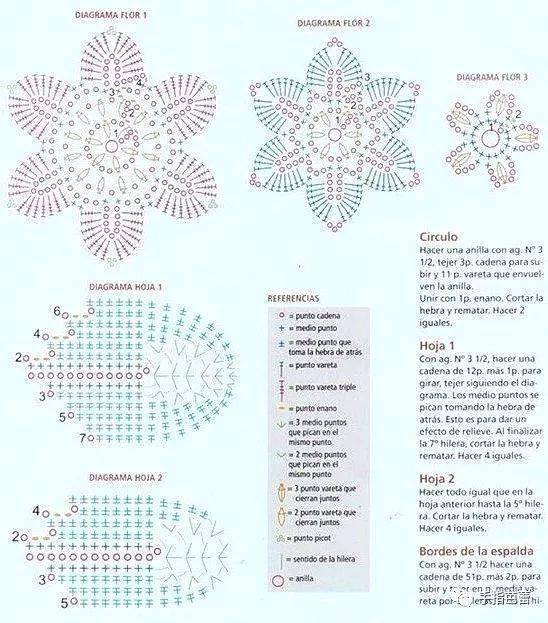 钩织与布的完美结合 附图解