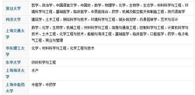 大学怎么样可以保研 4322e1325a7e4837a0e4ab88b547a2b2.jpeg