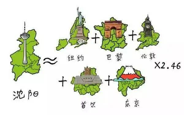 沈阳有多大面积 716b36b1e4db4db2a8b8e50e3da8be88.jpeg