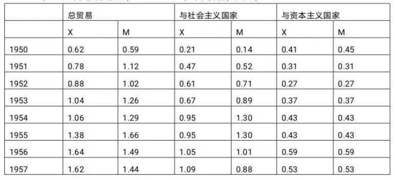 1987年人均收入_1987年身份证图片