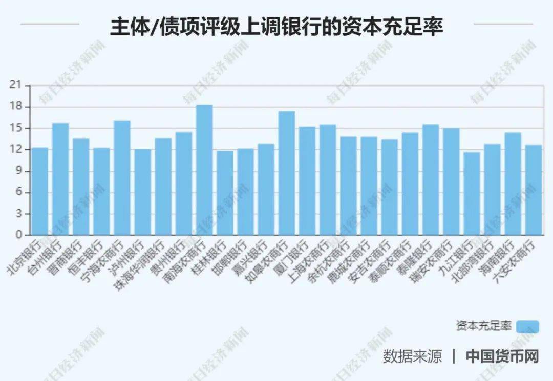 珠海与芜湖2021年gdp比较_珠海哪个区最有钱 最后一名你肯定想不到...(2)