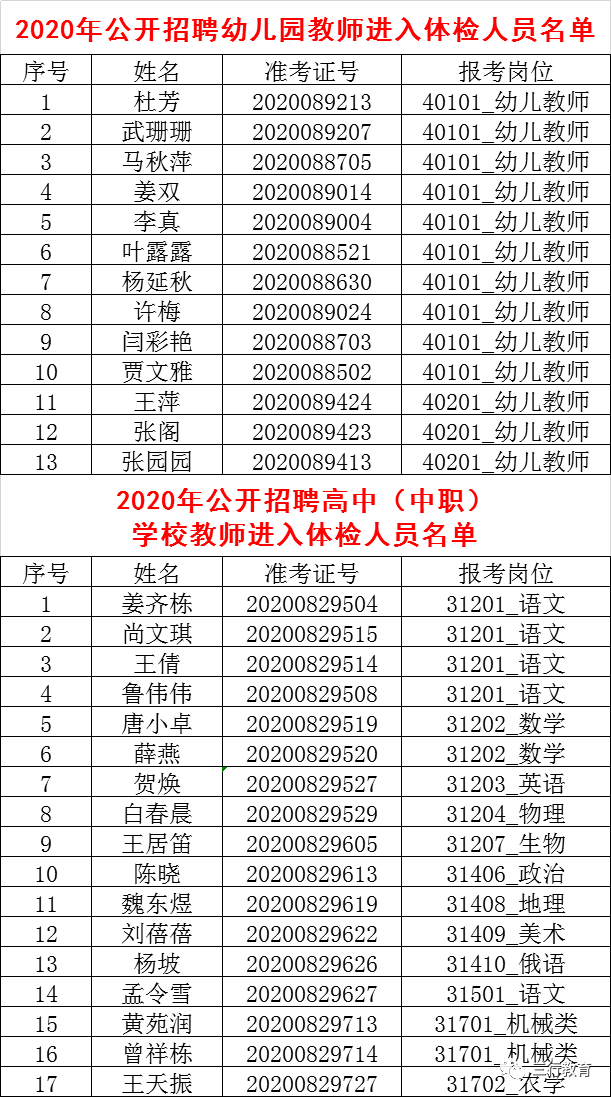 南召县人口_【河南南召县两宗地(35亩、40亩) 环境优美、配套完善】_黄页88网(2)