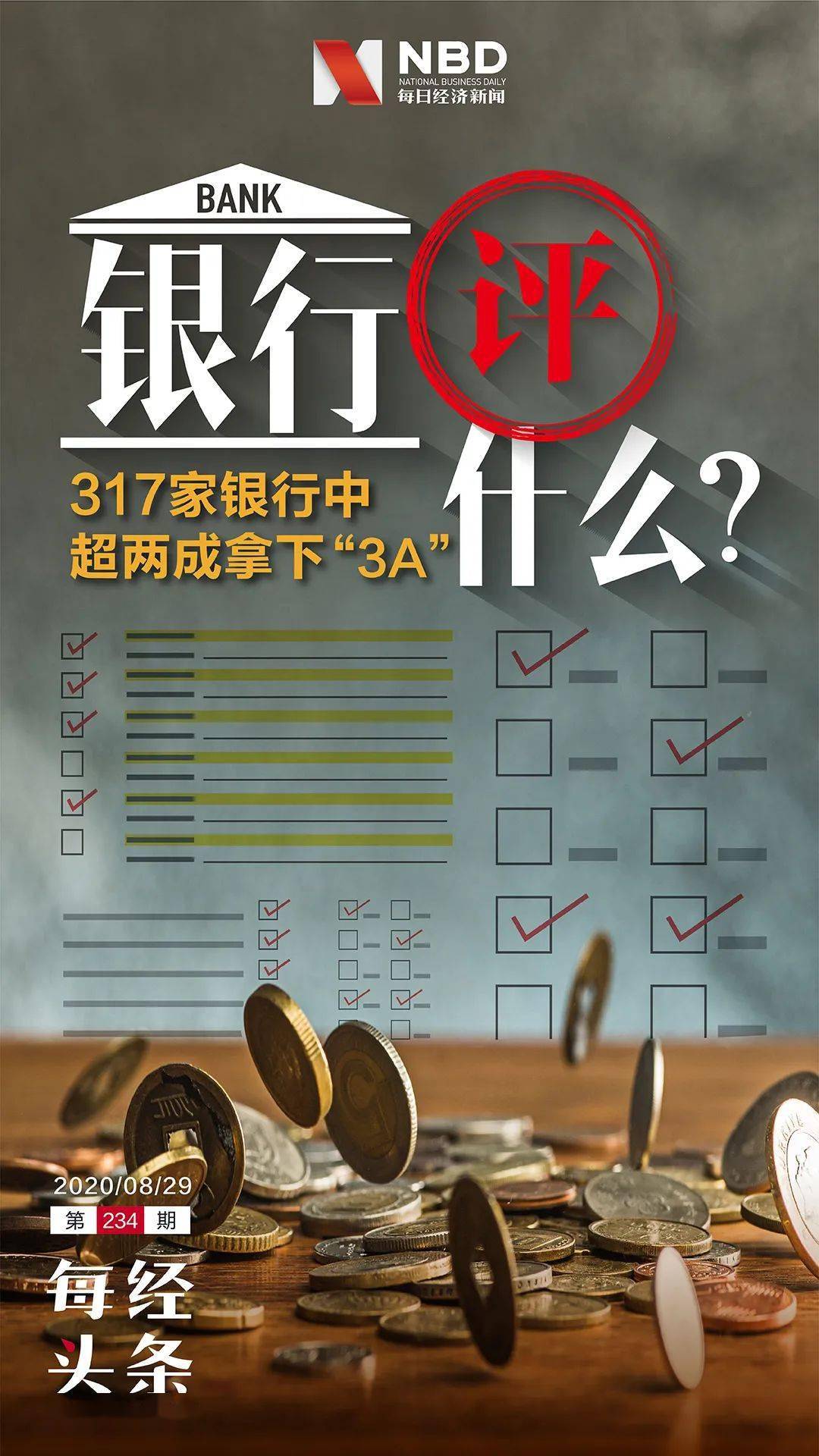 主体|奇了！317家银行评级报告出炉：逾两成机构拿下3A评级，下调的竟全是农商行