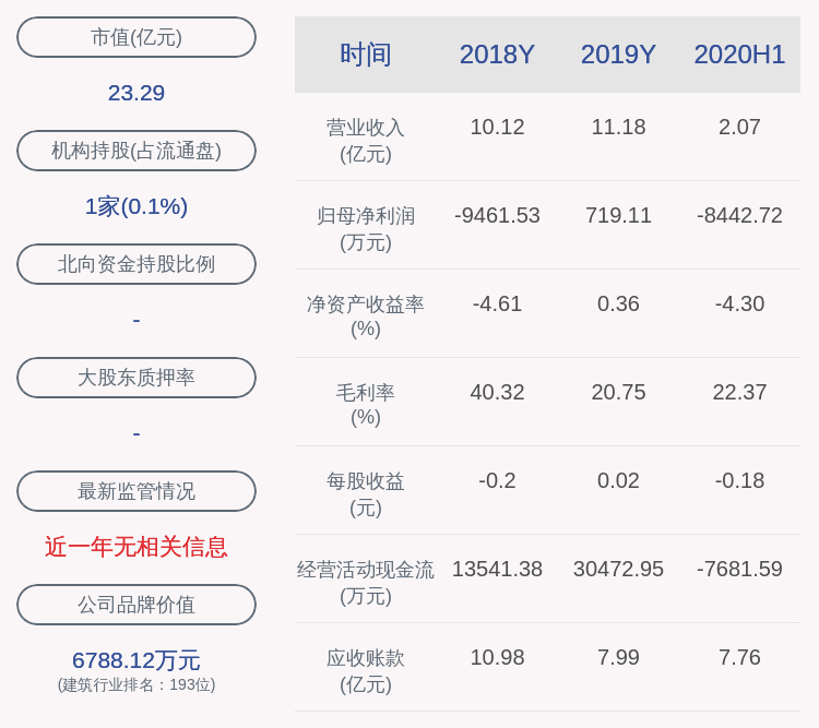 龙泉股份：聘任唐倩为公司董事会秘书