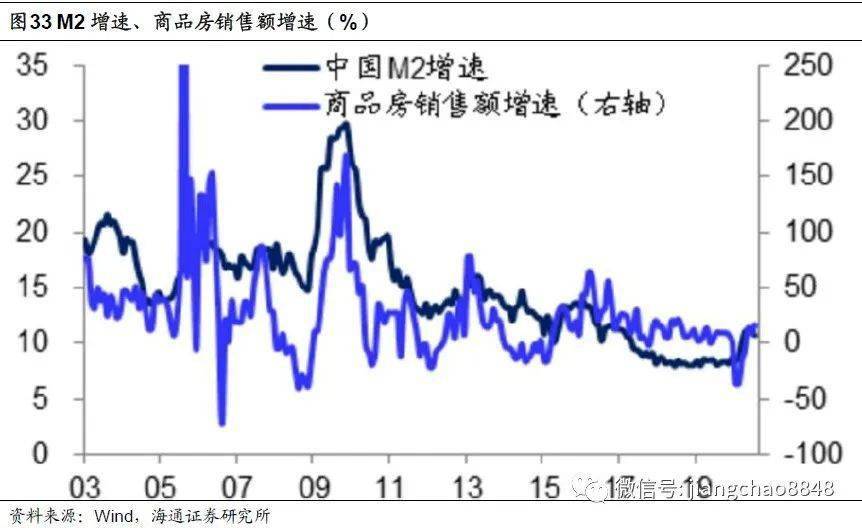 胡鞍钢中国经济总量早已超美_中国地图