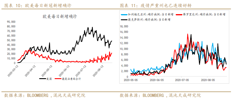 美国人均储蓄_美国储蓄管理局图片(2)