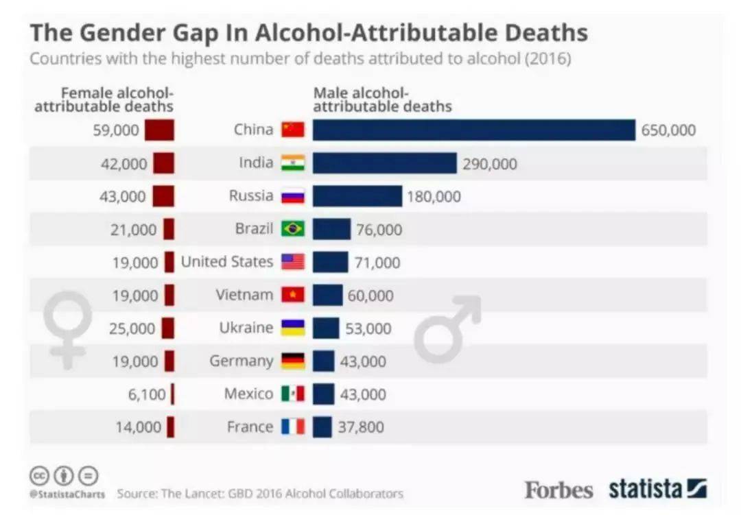 中国每年死亡人口_我国每年死亡人口