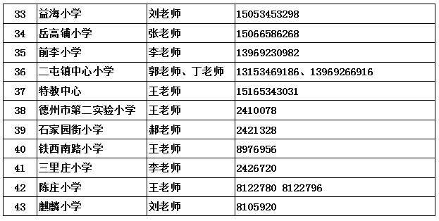 德城区|德城区2020年一年级新生录取结果公布 查询时间：8月30日12时至9月1日24时