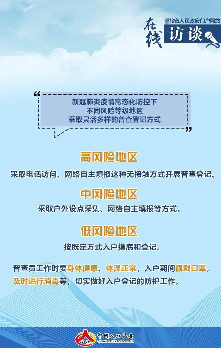 人口普查内容_依托 党建 网格 工作机制,助力人口普查攻坚战