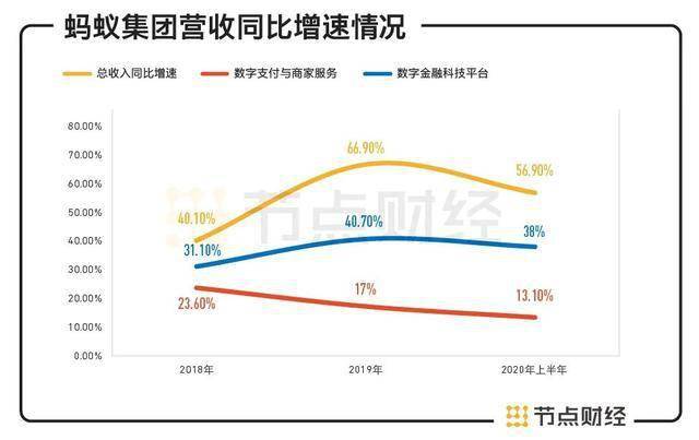 50万元的机器装备计入GDp_价值50万元的邮票图片