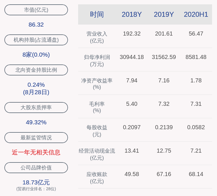 经济|交卷！泰达股份：2020年半年度净利润约8581万元，同比增加39.61%