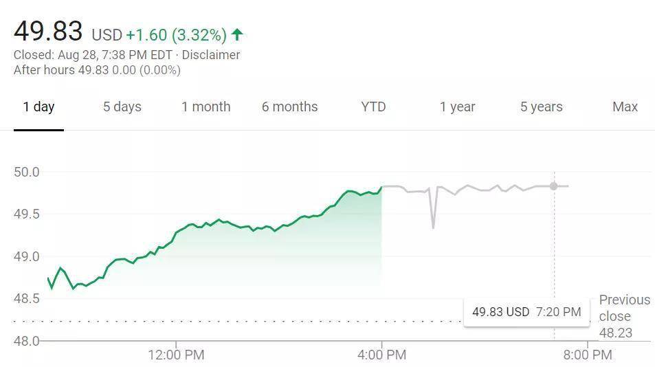 可口可乐|可口可乐也扛不住？全球裁员4000人，遣散费都要38亿