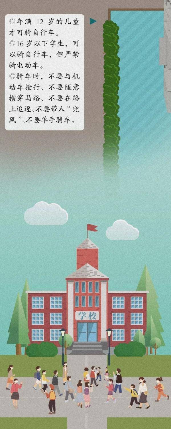 家长|开学了，家长和学生们一定要看看