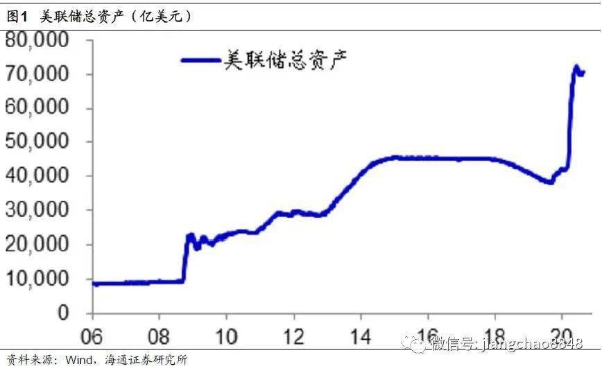 通许gdp(3)