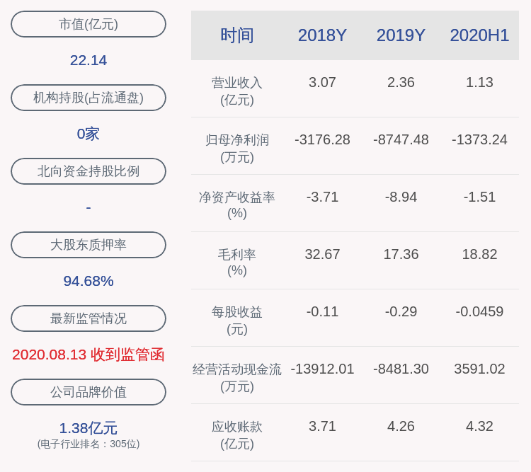 复牌了！中威电子：公司股票8月31日起复牌