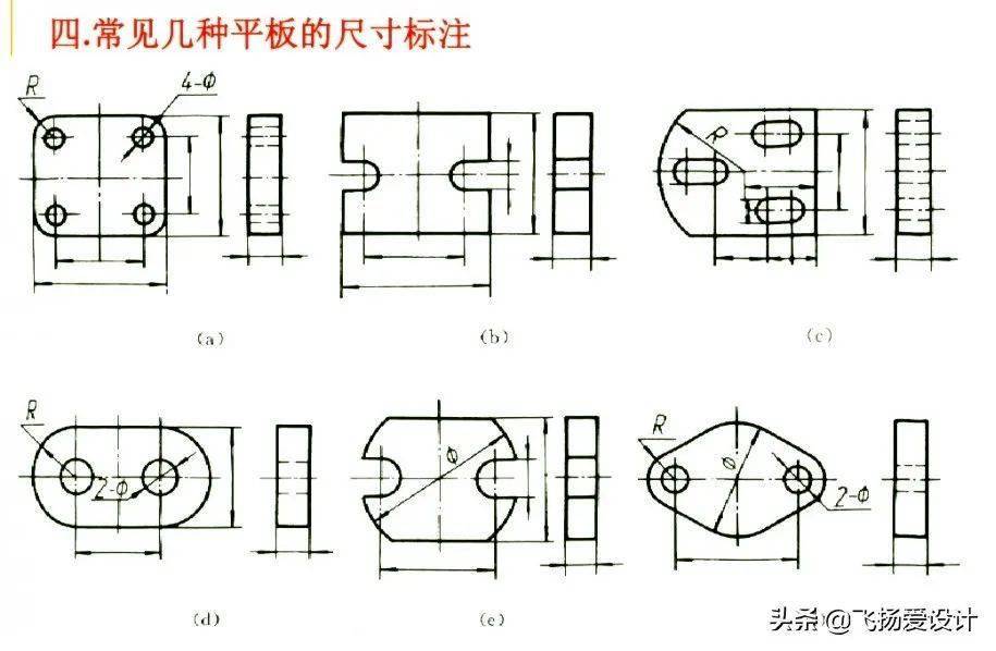 cad机械制图中尺寸标注的基本方法和要求