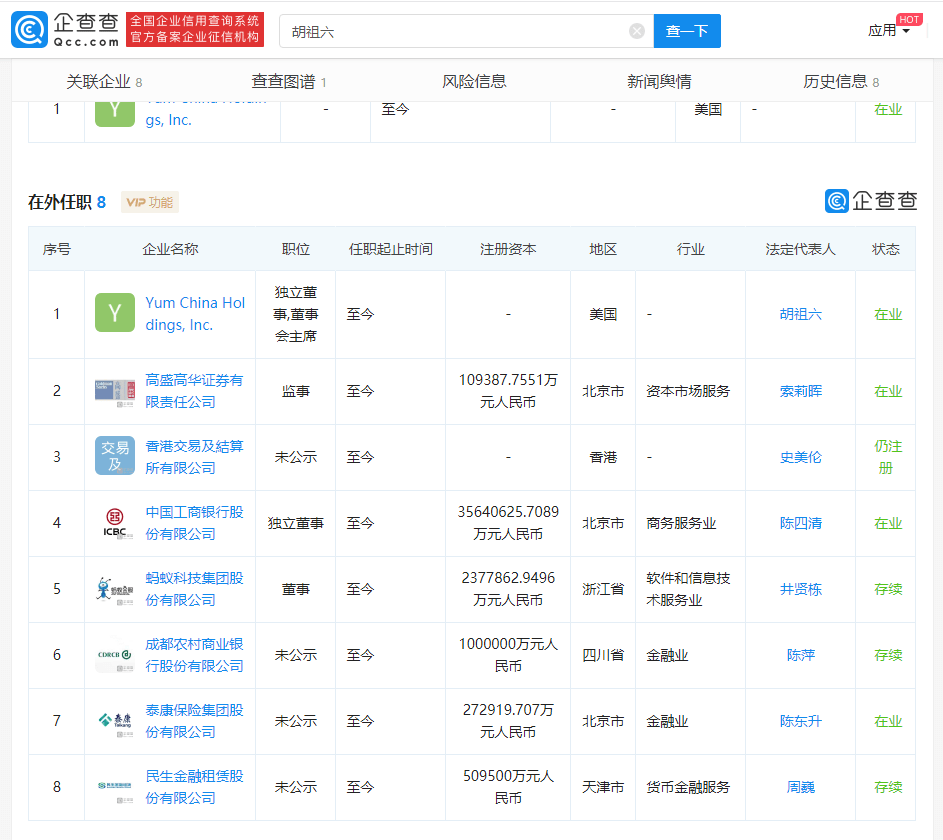 关联|争议中的胡祖六：关联8家公司，任高盛高华监事、工行独董等职务