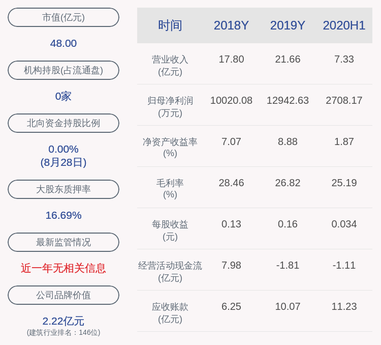 业务|大禹节水：聘任颜立群为公司常务副总裁