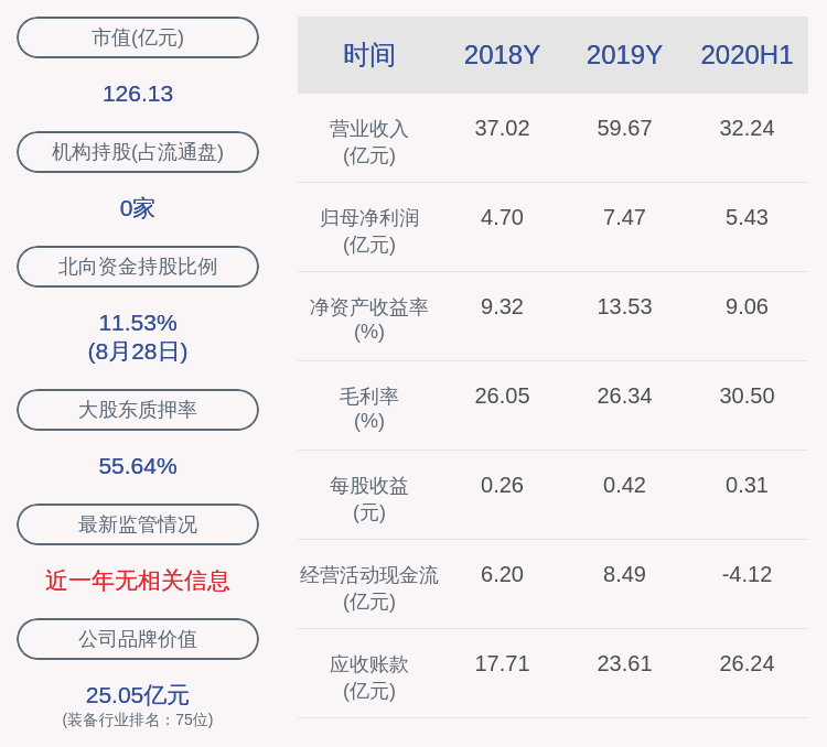 股份|复牌了！天顺风能：披露发行股份购买资产预案 股票将于9月1日开市起复牌